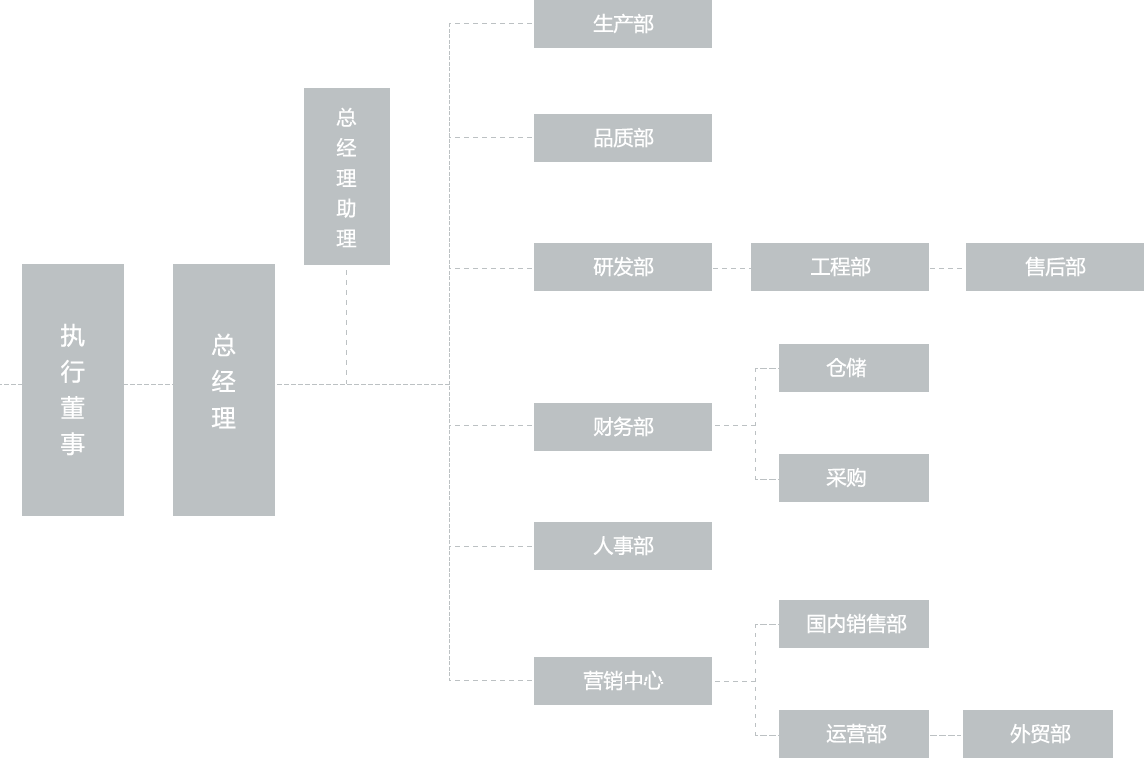 Öйú¡¤6163ÒøºÓ(¹É·Ý)ÓÐÏÞ¹«Ë¾-¹Ù·½ÍøÕ¾